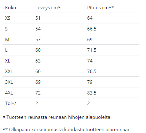 Pikkukuva 5