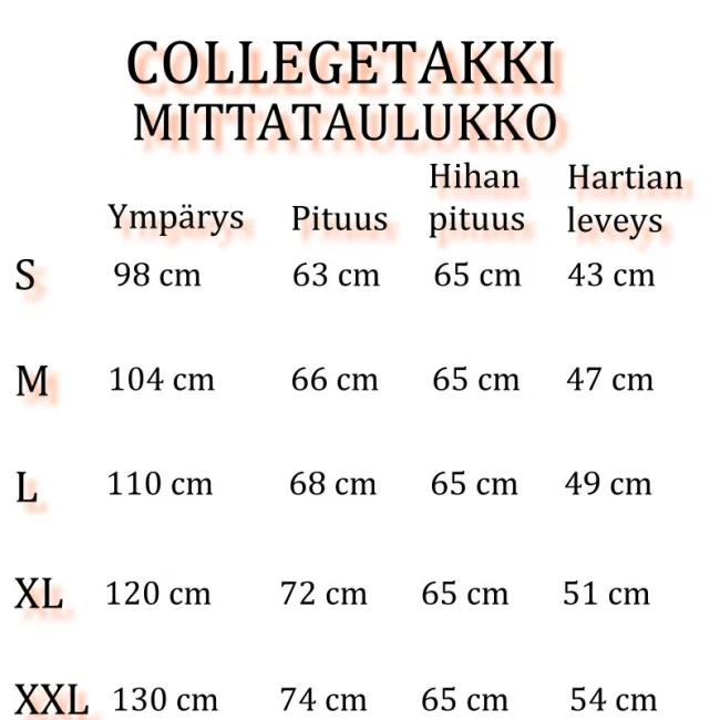 Pikkukuva 3