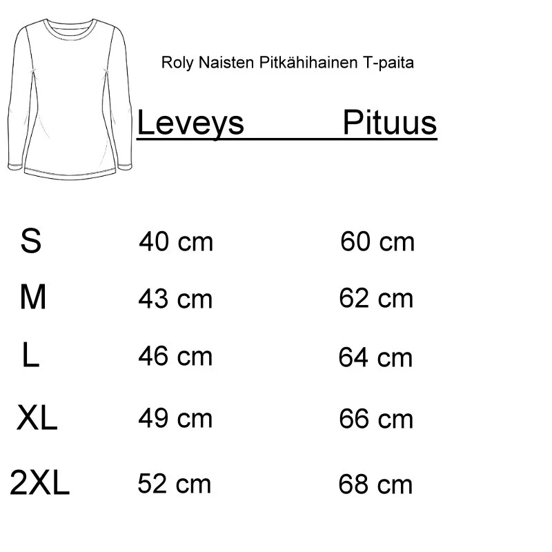 Pikkukuva 3