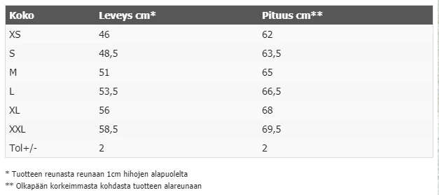 Pikkukuva 3
